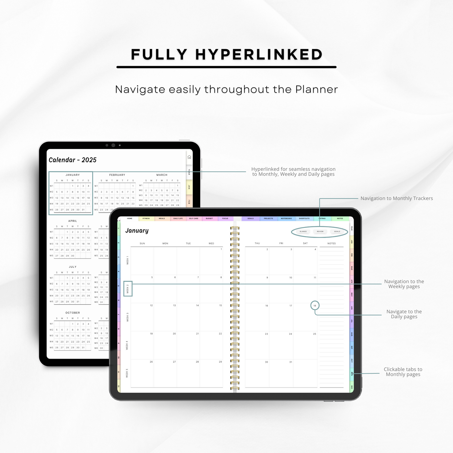 All in one Digital Planner 2025